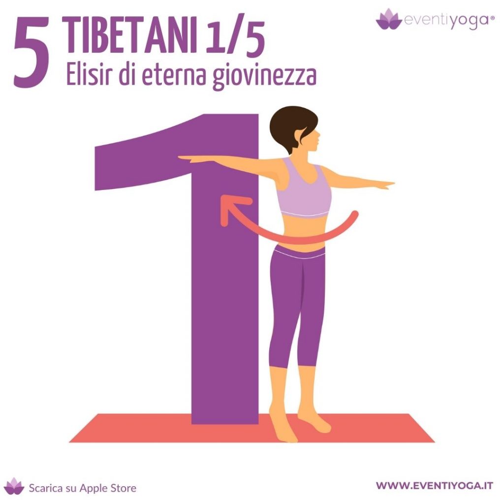 i 5 tibetani - Il primo tibetano