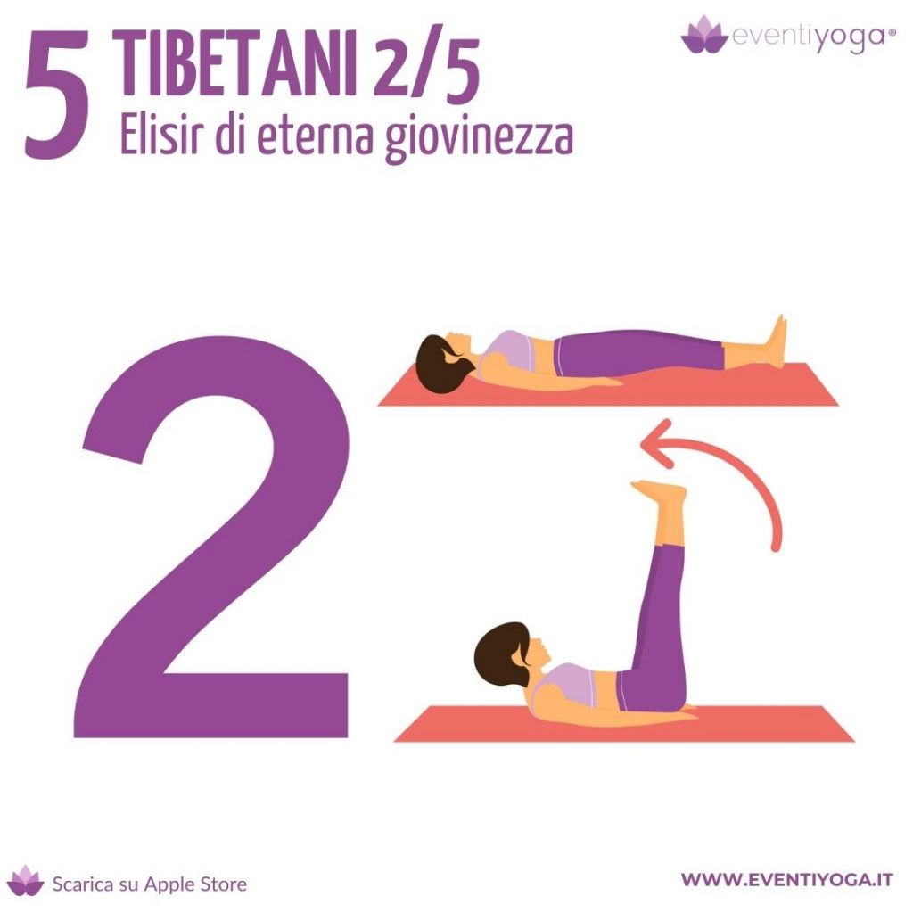 i 5 tibetani - Il secondo tibetano