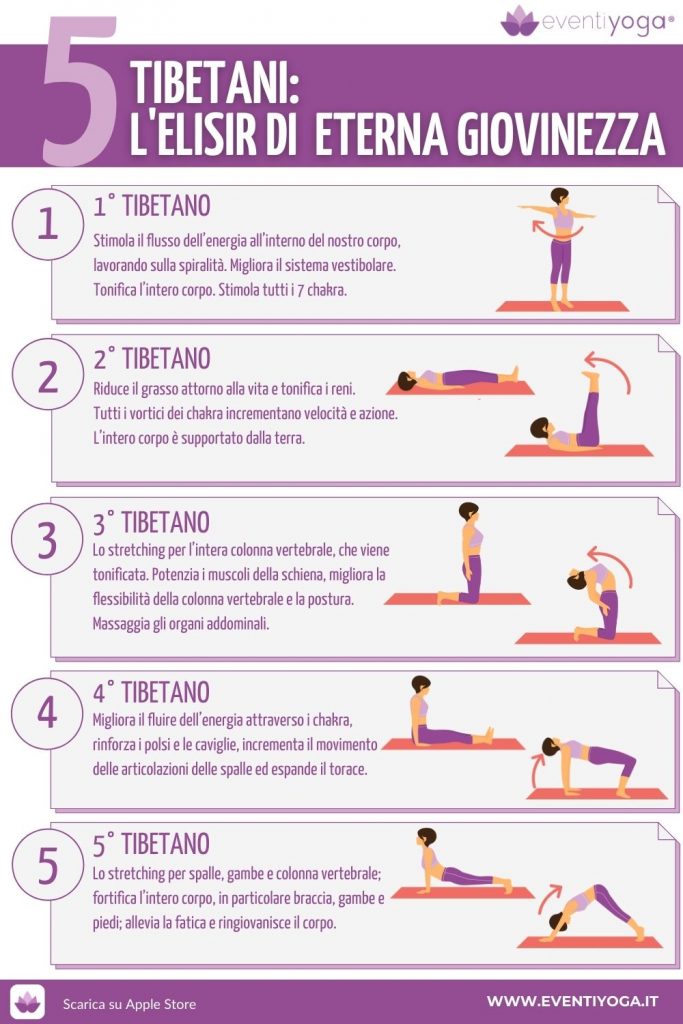 5 TIBETANI - ELISIR DI ETERNA GIOVINEZZA