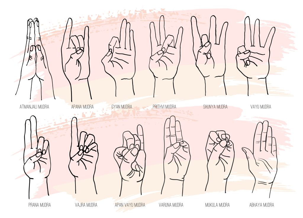 I-principali-mudra-dello-yoga