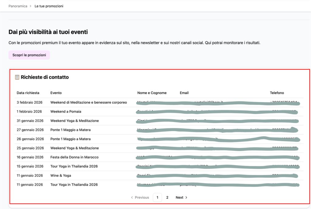 Statistiche-Richieste-Ricevute-Via-Email-EventiYoga